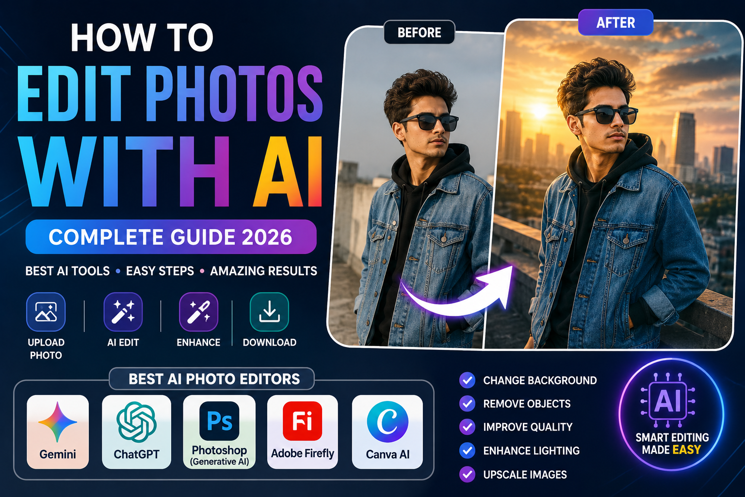 how to edit photos with AI
