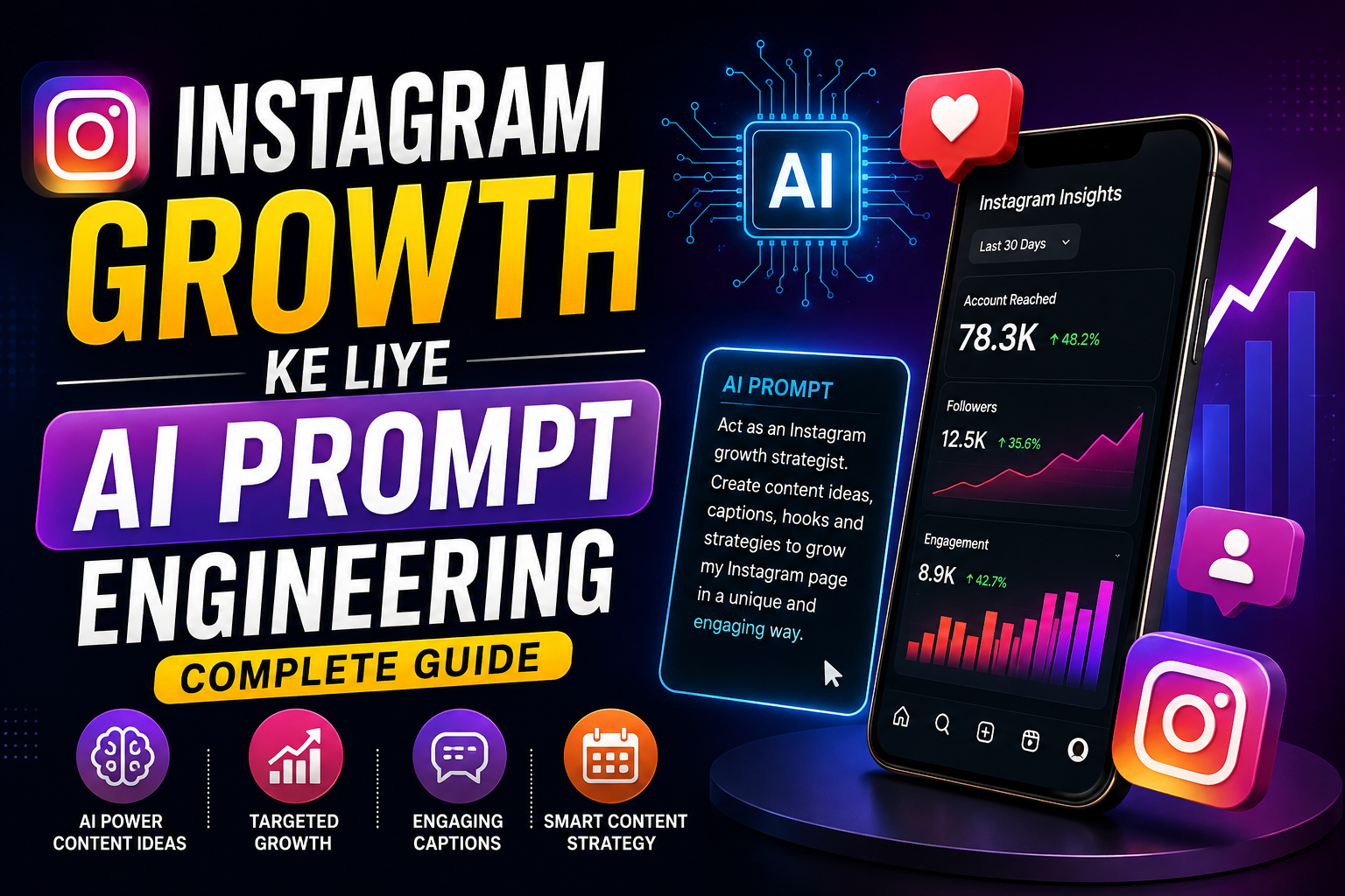 Instagram Growth Ke Liye AI Prompt Engineering
